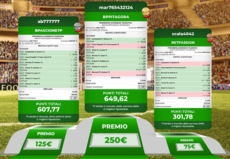betpassion calcolo punti tipster league