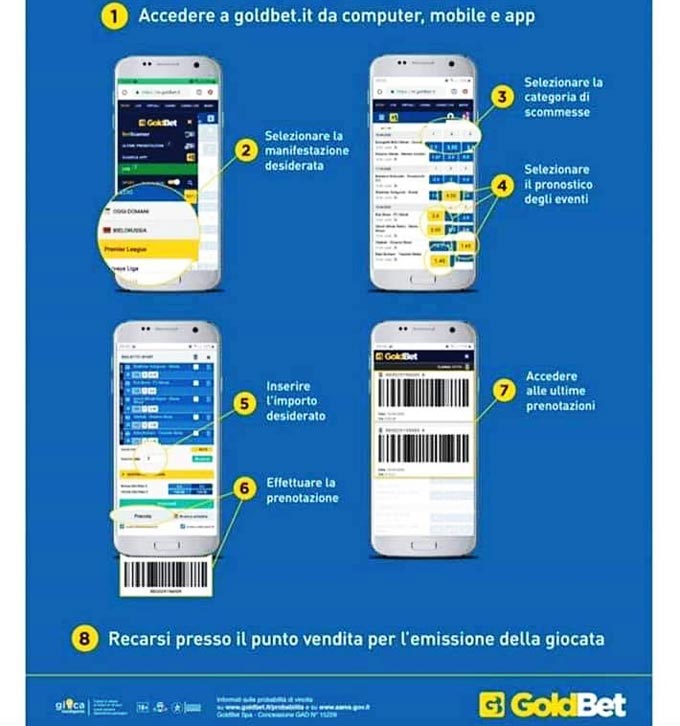 Come funziona il prenotatore Goldbet