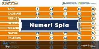 Numeri Spia Lottomatica: Numeri Attesi Su Tutte Le Ruote